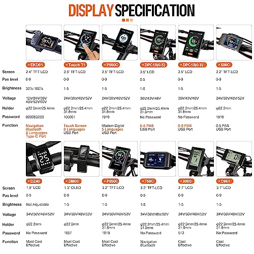 BAFANG BBS02 48V 750W Mid Drive Kit with Battery (Optional), 8Fun Bicycle Motor Kit with LCD Display & Chainring, Electric Brushless Bike Motor Motor para Bicicleta for 68-73mm BB