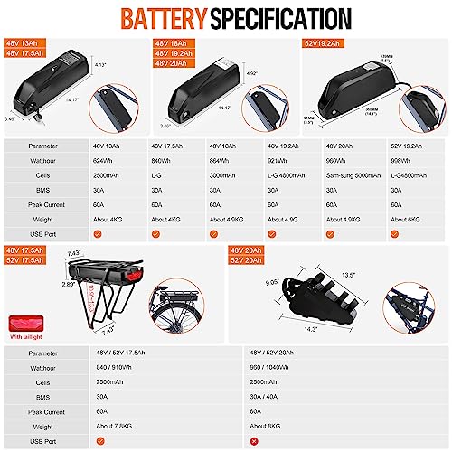 BAFANG BBS02 48V 750W Mid Drive Kit with Battery (Optional), 8Fun Bicycle Motor Kit with LCD Display & Chainring, Electric Brushless Bike Motor Motor para Bicicleta for 68-73mm BB