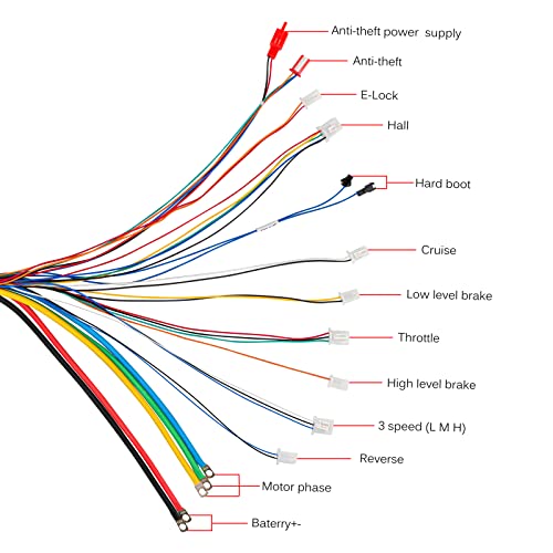 BLDC 72V 3000W Brushless Motor Kit with 24 Mosfet 50A Controller and Throttle for Electric Scooter E Bike Engine Motorcycle DIY Part Conversion Kit