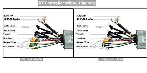 26" Snow Ebike Rear Wheel Conversion Kit for 4.0 Fat Tyre, with 250/350/500/700/1000/1500W Brushless Hub Motor and KT LCD3 Display(48V 1000W, 190mm)