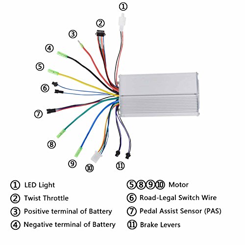 Voilamart Electric Bicycle Wheel Kit 26" Front Wheel 48V 1000W E-Bike Conversion Kit, Cycling Hub Motor with Intelligent Controller and PAS System for Road Bike