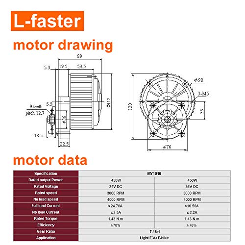 L-faster 450W Newest Electric Bike Left Drive Conversion Kit Can Fit Most of Common Bicycle Use Spoke Sprocket Chain Drive for City Bike(24V Thumb Kit)