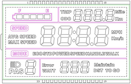 NBpower 72V SW900 LCD Display Used for E-Bike Kit, Electric Bicycle Conversion kit, Electric Bicycle Part & Accessories.