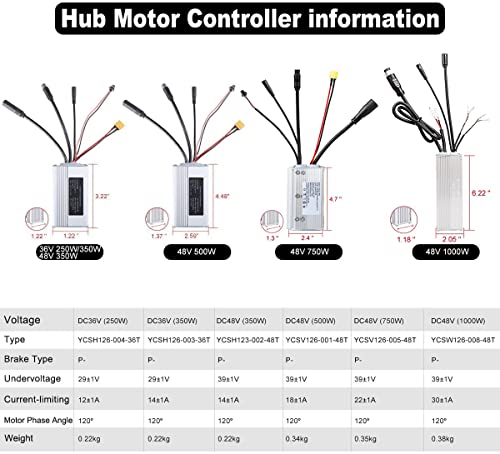 Greenergia Hub Motor Controller 36V 14A Fit 350W-500W Electric Bike Brushless Hub Motor Ebike Conversion Kit Accessories for Bafang Rear and Front Motor (36V 350W14A)