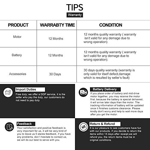 Greenergia Hub Motor Controller 36V 14A Fit 350W-500W Electric Bike Brushless Hub Motor Ebike Conversion Kit Accessories for Bafang Rear and Front Motor (36V 350W14A)