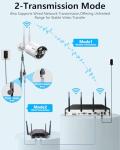 OOSSXX 8-Channel Wireless HD Security Camera System
