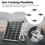 12V Solar Battery Charger with Waterproof Panel 20W