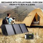 MARBERO 88Wh Portable Power Station for Camping