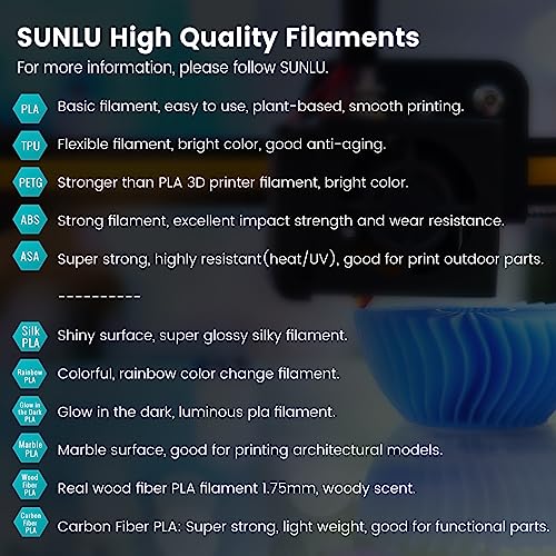 SUNLU 1.75mm PLA Filament, 1kg White Spool