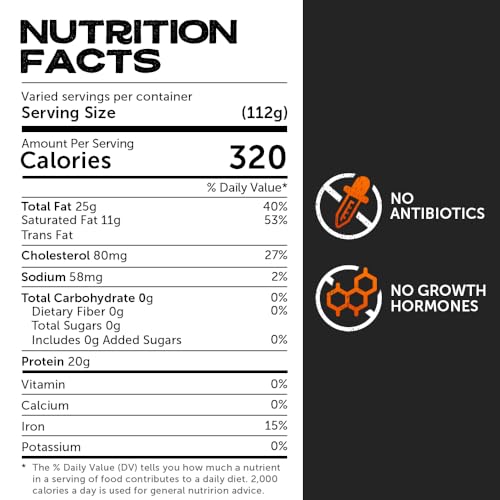 Grumpy Butcher NY Strip Steaks - 8 Pack