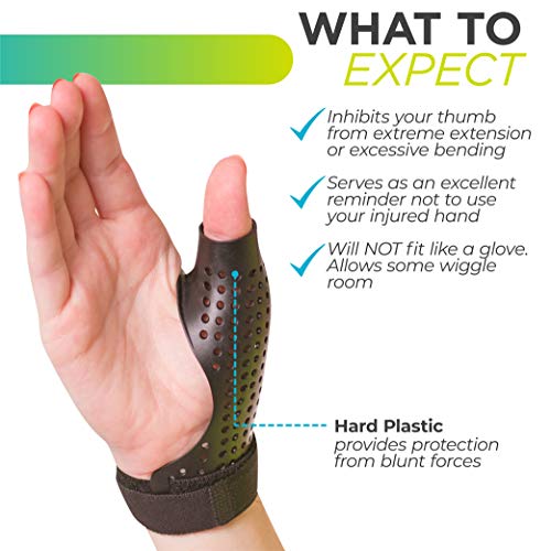 BraceAbility Hard Plastic Thumb Splint | Arthritis Treatment Brace to Immobilize & Stabilize CMC, Basal and MCP Joints for Trigger Thumb, Tendonitis Pain, Sprains (Medium - Right Hand) by BraceAbility