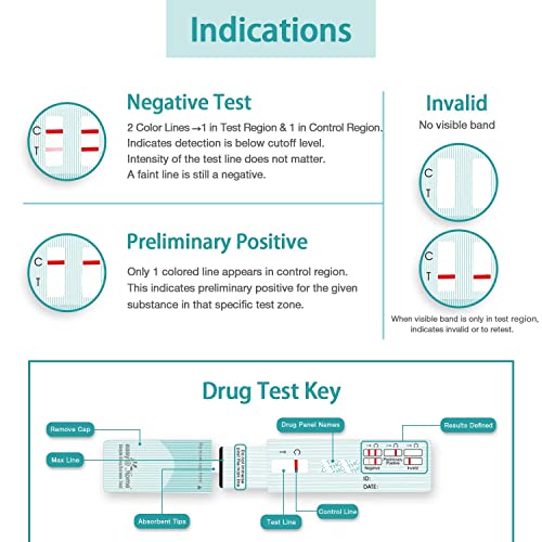 15 Pack Easy@Home Marijuana (THC) Single Panel Drug Tests Kit - #EDTH-114 from Easy@Home