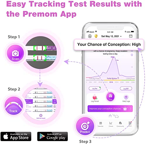 Easy@Home Ovulation Test Strips (50-Pack), FSA Eligible Ovulation Predictor Kit, Powered by Premom Ovulation Calculator iOS and Android APP, 50 LH Tests by Easy@Home