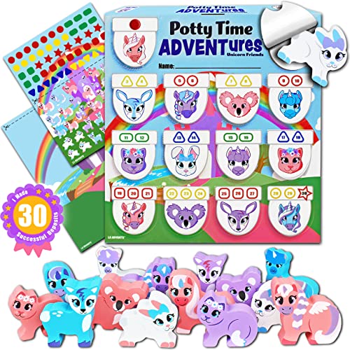 LIL ADVENTS Potty Time Adventures Potty Training Game - 14 Wood Block Toys, Chart, Activity Board, Stickers and Reward Badge for Toilet Training - Unicorn Friends by LIL ADVENTS, LLC
