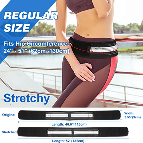 Sacroiliac SI Joint Belt for Women Men - Relief from SI Joint-Related Sciatica Hip Pain Lower Back Pelvic Nerve Pain/Adjustable Pelvis Compression Support Band & Trochanter Stabilization Brace from miniASTRO