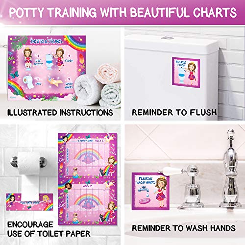 Premium Potty Training Watch & Charts - Pay the Price of a Watch But Receive So Much More - Only Watch with Multiple Alarms (16) to Fit Your Schedule & Easy to Use Smart Timer - Water Resistant (Pink) from Qare