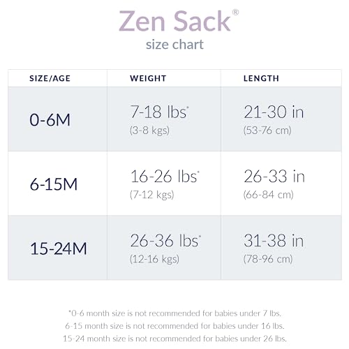 Nested Bean Zen Sack - Gently Weighted Sleep Sacks | Baby: 6-15 Months | Cotton 100% | Help Newborn/Infant Swaddle Transition | 2-Way Zipper | Machine Washable from Nested Bean
