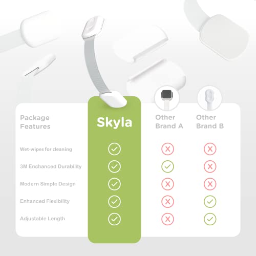 Baby Proofing Child Safety Locks (12 Pack) by Skyla Homes - The Safest, Quickest and Easiest 3M Adhesive Cabinet Latches, No Screws & Magnets, Multi-Purpose for Furniture, Kitchen, Ovens, Toilet Seats by Skyla Homes
