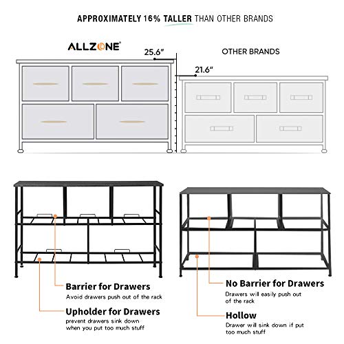 ALLZONE Dresser for Bedroom,Storage Chest Organizer, 5 Fabric Drawers Furniture for Closet, Kids Toy Organization,Wooden Table and Metal Frame, Charocal Grey from ALLZONE