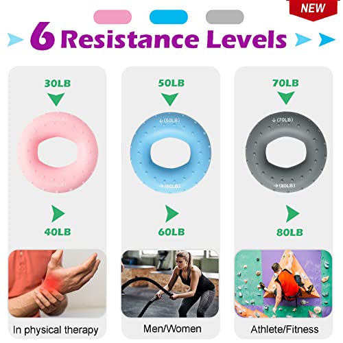 Hand Grip Strengthener, (30-80lbs), Hand Strengthener, Grip Strength Trainer, Hand Exercisers for Strength, Wrist Pain, Carpal Tunnel Relief, Stress Relief,Great for Athletes, Pianists, Therapy by Pnrskter
