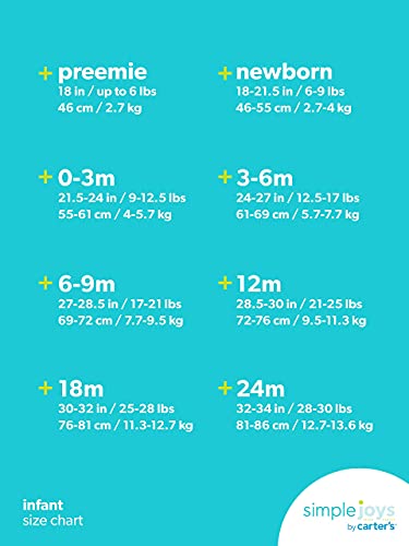 Simple Joys by Carter's Baby Girls 6-Pack Short-Sleeve Bodysuit, Pink/Mint, 0-3 Months from Simple Joys by Carter's