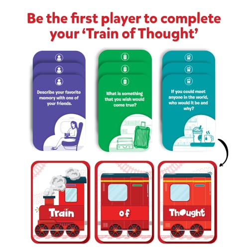 Skillmatics Card Game Train of Thought | Family Party Game for Kids & Adults by Grasper Global Private Limited