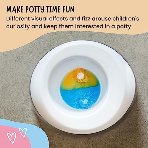 Potty Tabs New 2023 - Easy Effective Way to Potty Train - Visual&Sound Effects - Potty Training Method Boys Girls - Alternative Potty Watch Books Potty Training Chart Sticker Rewards Pants from Bart's