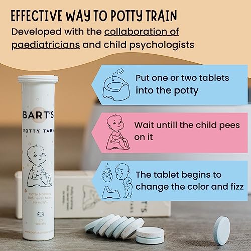 Potty Tabs New 2023 - Easy Effective Way to Potty Train - Visual&Sound Effects - Potty Training Method Boys Girls - Alternative Potty Watch Books Potty Training Chart Sticker Rewards Pants from Bart's