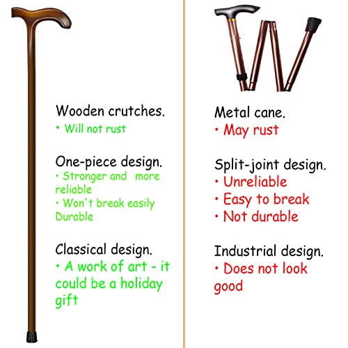 FLYDRUM Wooden Walking Cane for Men and Women, One-Piece Wood Cane, 36 Inch Wood Walking Stick for Men and Women, Ergonomic Wood Cane for Seniors by FLYDRUM