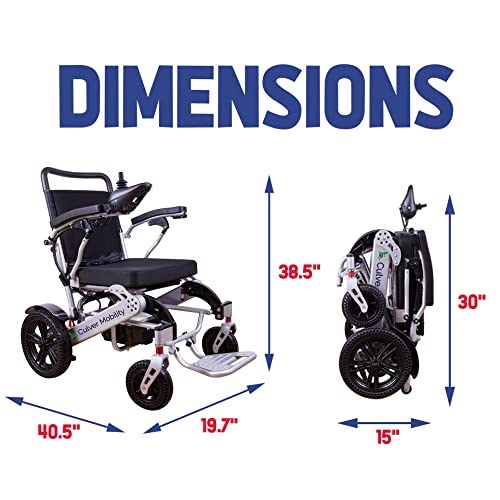 Culver Mobility Tiger Electric Wheelchair XL for Adults, All Terrain Lightweight Foldable Wheelchairs,Power Motorized Electric Wheel Chair, Comfortable Remote Control Mobility Aid (Grey) from JBH