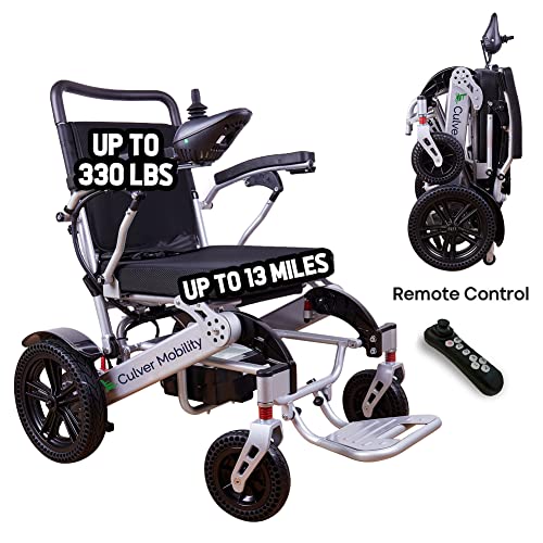 Culver Mobility Tiger Electric Wheelchair XL for Adults, All Terrain Lightweight Foldable Wheelchairs,Power Motorized Electric Wheel Chair, Comfortable Remote Control Mobility Aid (Grey) from JBH