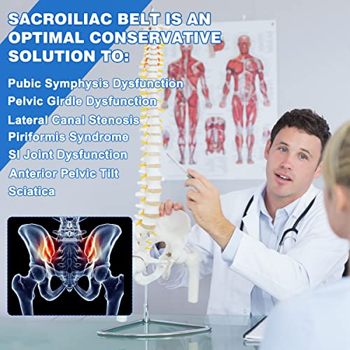 Sacroiliac SI Joint Belt for Women Men - Relief from SI Joint-Related Sciatica Hip Pain Lower Back Pelvic Nerve Pain/Adjustable Pelvis Compression Support Band & Trochanter Stabilization Brace from miniASTRO