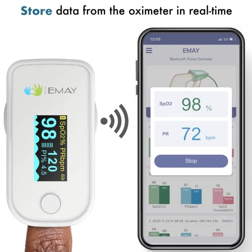EMAY Bluetooth Pulse Oximeter Fingertip | Blood Oxygen Saturation & Heart Rate Monitor | Compatible with iOS & Android Smartphones from EMAY