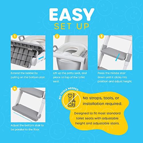 NETTILY Potty Training Seat for Toddler Boys & Girls - Toddlers FOLDABLE Potty Training Toilet Seat with Ladder - PORTABLE Kids Potty Seat Toilet Chair Step Stool Trainer for Children, NO TOOLS NEEDED from Nettily Baby