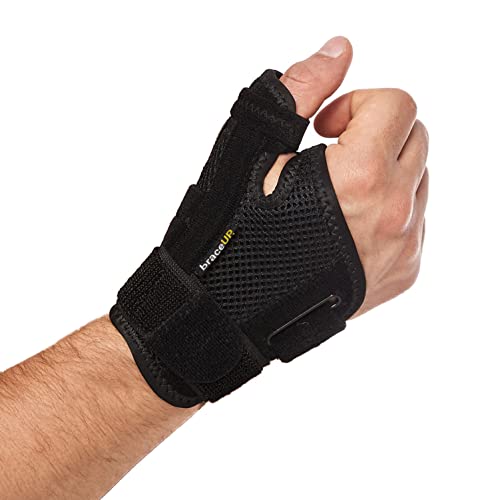 Thumb Splint Brace by BraceUP Right Left Hand Women and Men, Spica Splint, CMC Thumb Brace with Thumb Support, for Arthritis, Tendonitis, Carpal Tunnel Pain Relief and Thumb Sprain from 