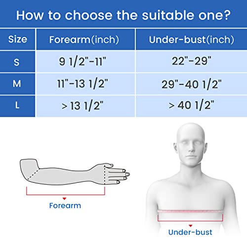 VELPEAU Arm Sling with Abduction Pillow for Men Women, Shoulder Support Immobilizer for Rotator Cuff, Surgery, Dislocated, Clavicle Fracture, Broken Arm, with Therapy Ball, Pocket, Fits Left & Right(Medium) from Shenzhen Weprotex Technology Product Co.,Lt