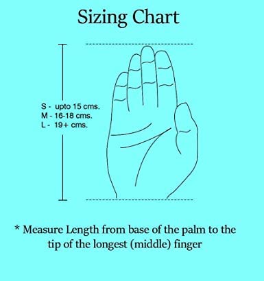 WITSOUL Boxer Finger Splint - Supports Pinky, Ring, Middle Metacarpals and Knuckles - Right or Left Both Hand Adjustable Brace (COLOR BLACK) SMALL by DD NOURISH HEALTH SHOP
