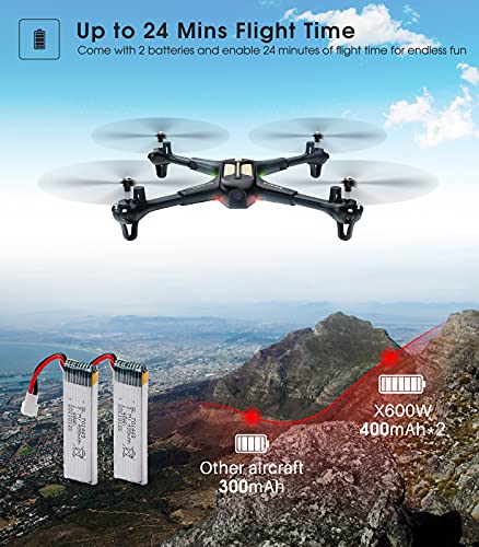 SYMA X600W Foldable Drone with 1080P HD FPV Camera for Adults, RC Quadcopter for Kids Beginners, with Headless Mode, Altitude Hold, 3D Flip, Custom Route and One Key Start from SYMA