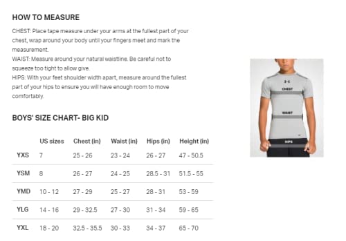 Under Armour Kids Boys' Prototype 2.0 Shorts, Mod Gray/White, MD (10-12 Big Kids) from Under Armour Apparel