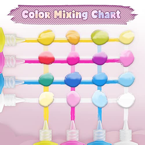 Unicorn Gifts for Girls. Arts & Crafts Paint Your Own Rainbows & Awesomeness Squishies DIY Kit. Gifts for Girls Top Christmas Toys. Includes Large Slow-Rise Squishies (Unicorn Squishy Kit) by Doodle Hog LLC