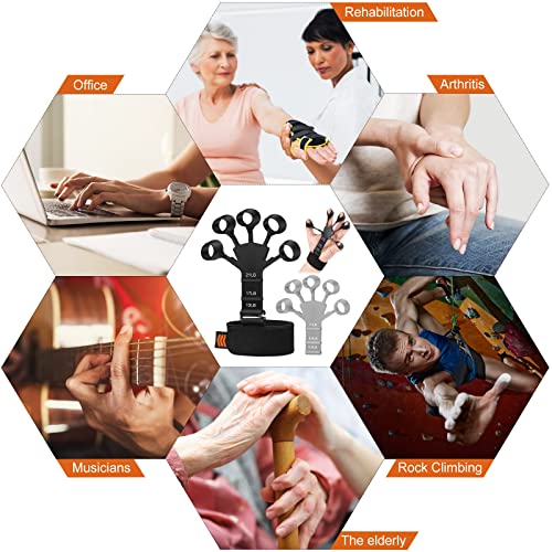 Hand Grip Strengthener - Adjustable Finger Exerciser and Finger Stretcher - Grip Strength Trainer for Hand Therapy, Rock Climbing - Relieve Pain for Arthritis, Carpal Tunnel (A) by Btfsoul