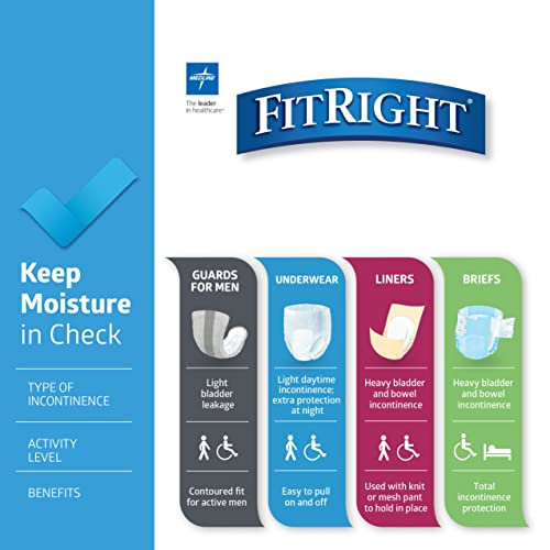 FitRight Extra Protective Incontinence Underwear, Moderate Absorbency, Large, 40 to 56", 20 Count (Pack of 4) from Medline