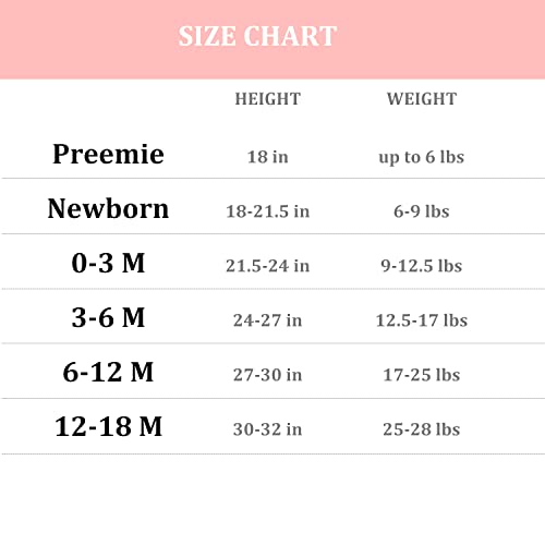 Preemie Newborn Baby Girls Clothes Infant Little Kids Romper Bodysuit Pants Headband Clothing Set Summer Outfits (Pink Leopard 01, Preemie) from 