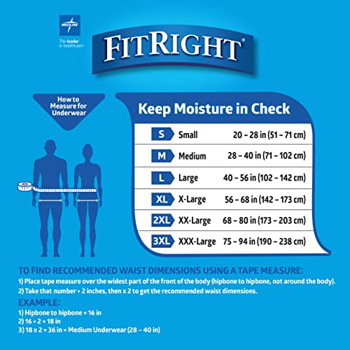 FitRight Extra Protective Incontinence Underwear, Moderate Absorbency, Large, 40 to 56", 20 Count (Pack of 4) from Medline