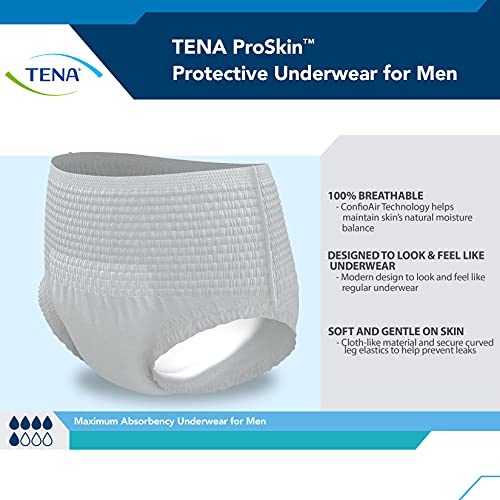 Tena ProSkin Incontinence/Bladder Control Underwear for Men, Maximum Absorbency, Medium, 80 ct from TENA
