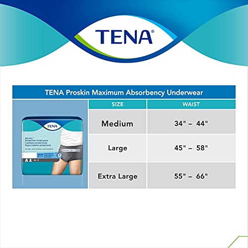 Tena ProSkin Incontinence/Bladder Control Underwear for Men, Maximum Absorbency, Medium, 80 ct from TENA