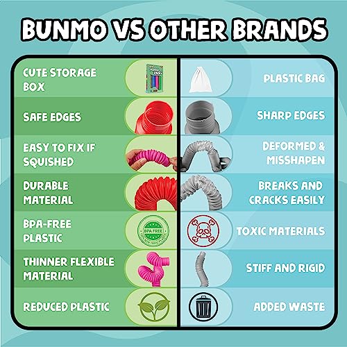 BunMo Pop Tubes Sensory Toys, Fine Motor Skills Stocking Stuffers Toddler Toys, Fidget Toys for Sensory Kids and Stocking Stuffers for Kids Learning Toys from BUNMO