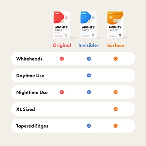 Mighty Patch Original from Hero Cosmetics - Hydrocolloid Acne Pimple Patch for Zits and Blemishes, Spot Treatment Stickers for Face and Skin, Vegan and Cruelty Free (72 Count) from Hero Cosmetics