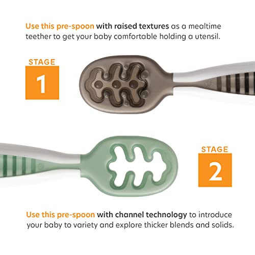 NumNum Pre-Spoon GOOtensils | Baby Spoon Set (Stage 1 + Stage 2) | BPA Free Silicone Self Feeding Toddler Utensils | For Kids Ages 6 Months+, 1-Pack, Two Spoons, Storm Gray/Glacier Green by NumNum