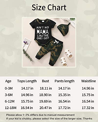 Baby Boy Clothes Newborn Boy Outfit 3-6 Months Romper Short Sleeve Ain't No Mama Like The One I Got Top Camouflage Long Pants with Hat Gift 3PC Infant Clothing Set from 